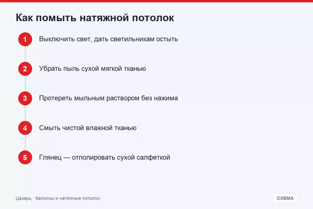 Как помыть натяжной потолок
