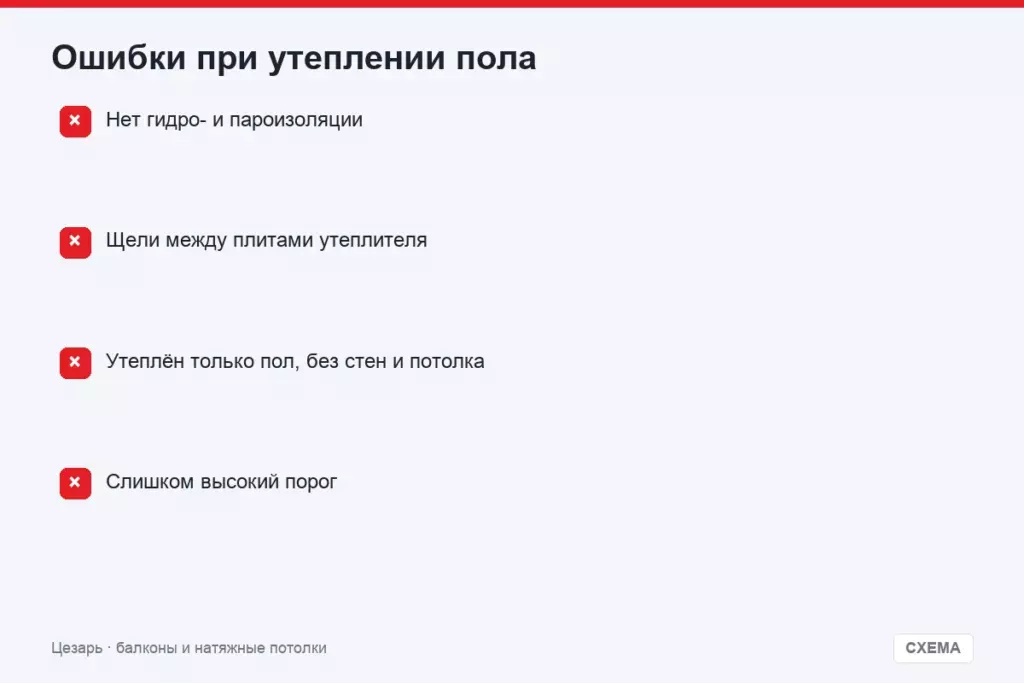 Ошибки при утеплении пола