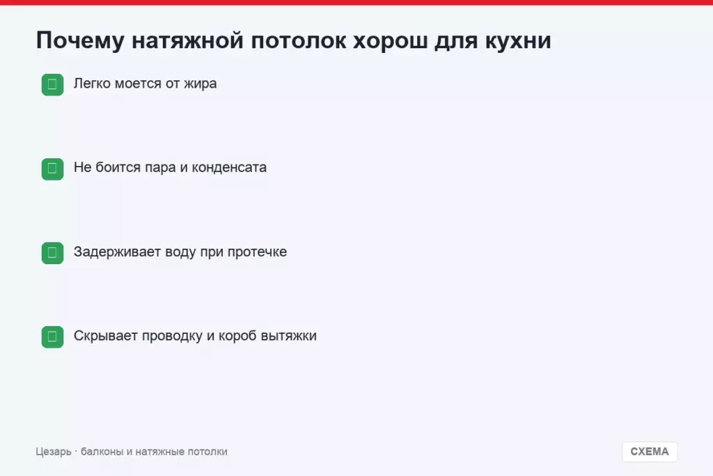 Почему натяжной потолок хорош для кухни