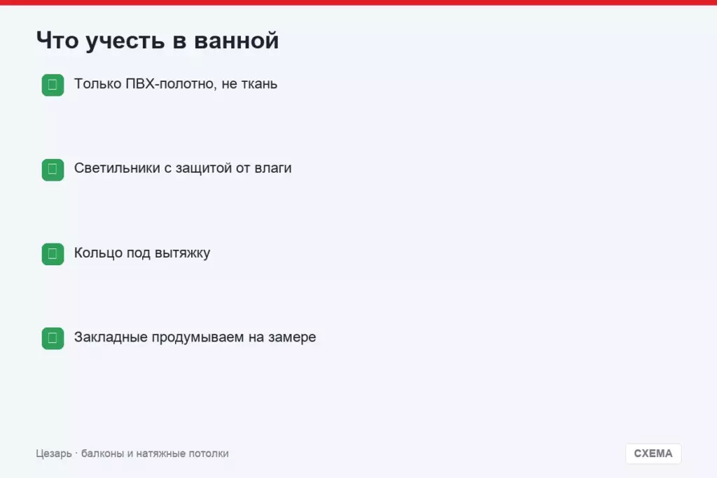 Что учесть в ванной