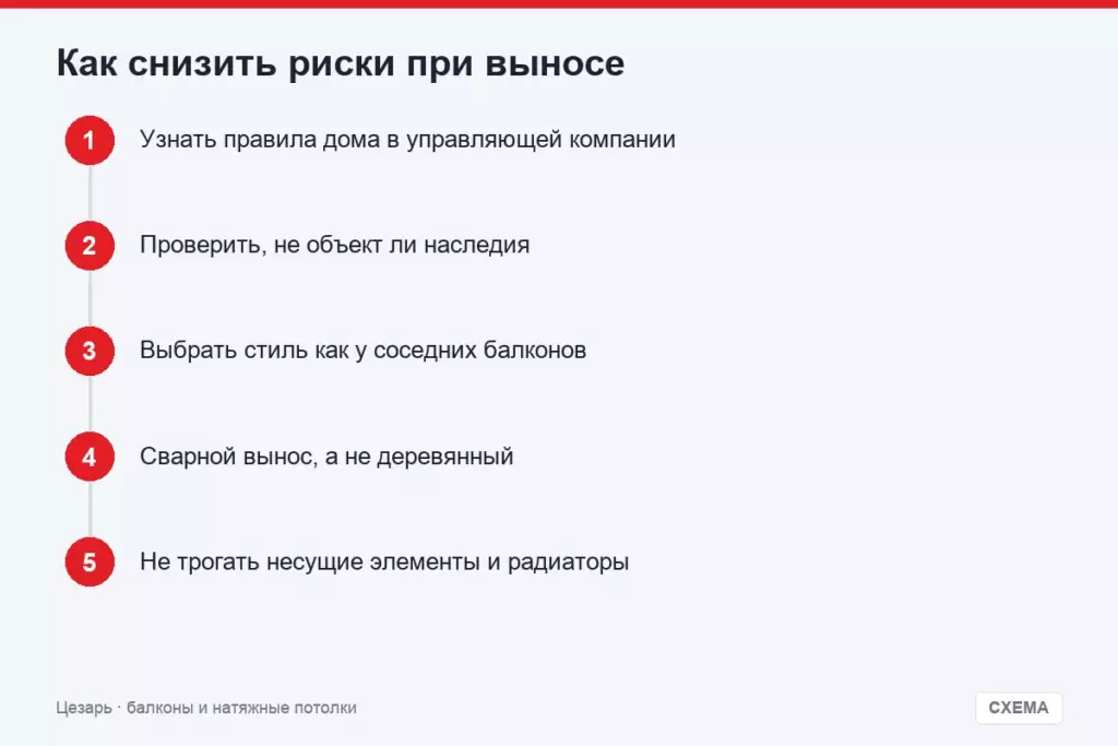 Как снизить риски при выносе