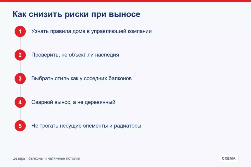 Как снизить риски при выносе