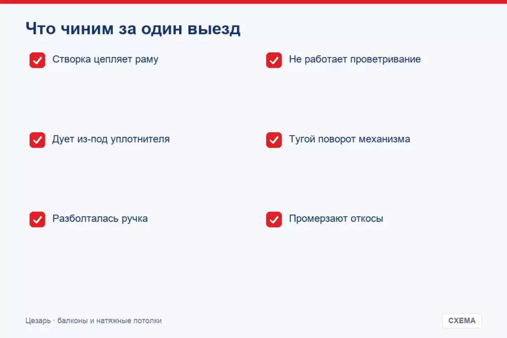 Что чиним при ремонте окон
