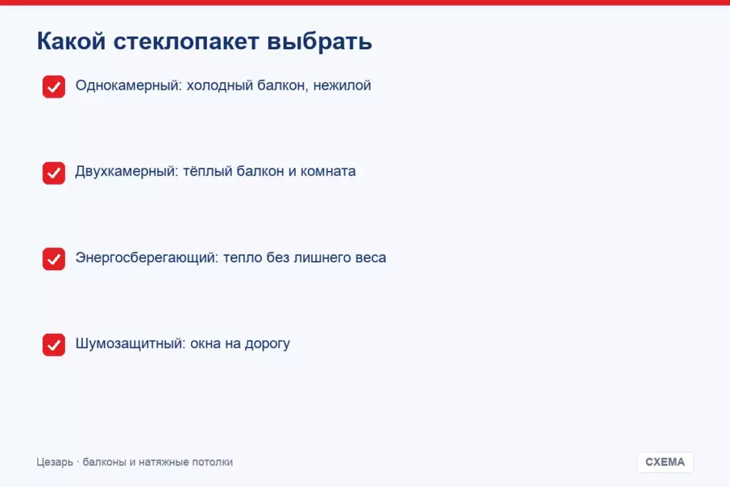 Какой стеклопакет выбрать