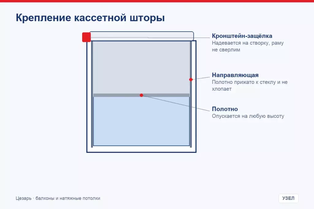 Крепление без сверления рамы
